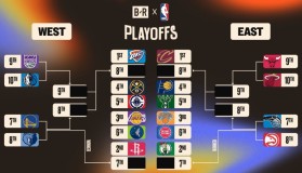 25年前篮球十大球星榜单揭晓：哈登未登榜，科比第三