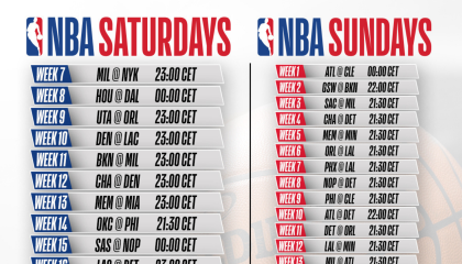 勇士后场大闸：我的运动能力确实下滑了，但我的防守能力依然出色