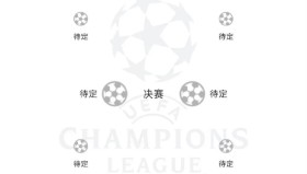 英意顶级豪门巅峰对决：神锋传奇50球破纪录，巨额投资见证辉煌